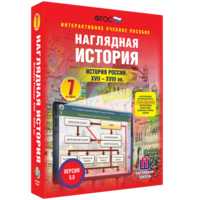Наглядная история. История России XVII - XVIII веков. 7 класс - fgospostavki.ru - Москва