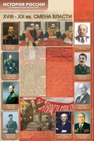 Стенды "История России в лицах" - fgospostavki.ru - Москва
