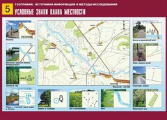 Таблица демонстрационная "Условные знаки плана местности" (винил 70*100) - fgospostavki.ru - Москва