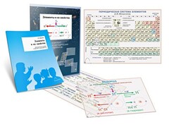Комплект кодотранспарантов "Элементы и их свойства" - fgospostavki.ru - Москва