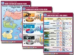 Комплект таблиц "Природа и население России" (10 таблиц, А1, ламинированные) - fgospostavki.ru - Москва