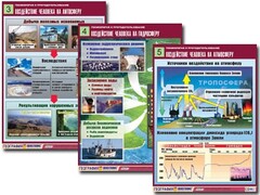 Комплект таблиц "Геоэкология и природопользование" (8 таблиц, формат А1, ламинированные) - fgospostavki.ru - Москва