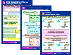 Комплект таблиц по химии раздаточные "Окислительно-восстановительные реакции" (цветные, ламинированные, А4, 8 штук) - fgospostavki.ru - Москва