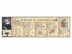 Настенное полотно "История человечества" (10000 х 3000 мм) - fgospostavki.ru - Москва