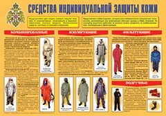 Плакат "Средства индивидуальной защиты кожи" - fgospostavki.ru - Москва