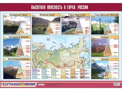 Таблица демонстрационная "Высотная поясность в горах России" (винил 70*100) - fgospostavki.ru - Москва