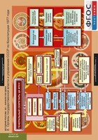 Комплект таблиц. История России 9 класс. - fgospostavki.ru - Москва