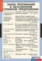 Комплект таблиц. Русский язык 9 класс - fgospostavki.ru - Москва