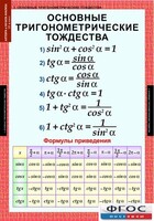 Комплект таблиц. Алгебра и начала анализа 10 класс. - fgospostavki.ru - Москва