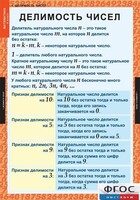 Комплект таблиц. Математика 6 класс. - fgospostavki.ru - Москва