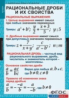 Комплект таблиц. Алгебра 8 класс. - fgospostavki.ru - Москва