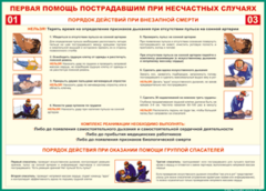 Таблица "Порядок действий при внезапной смерти" (100х140 сантиметров, винил) - fgospostavki.ru - Москва
