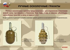 Комплект плакатов "Ручные гранаты" - fgospostavki.ru - Москва