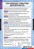 Комплект таблиц. Теория вероятностей и математическая статистика. - fgospostavki.ru - Москва