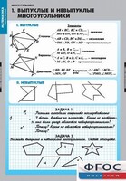 Комплект таблиц. Математика. Многоугольники. - fgospostavki.ru - Москва