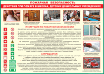 Таблица "Действия при пожаре в школах, детских дошкольных учреждениях" (100х140 сантиметров, винил) - fgospostavki.ru - Москва