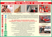 Таблица "Действия при пожаре в жилом доме" (100х140 сантиметров, винил) - fgospostavki.ru - Москва