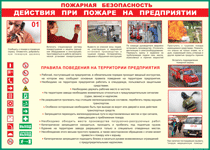 Таблица "Действия при пожаре на предприятии" (100х140 сантиметров, винил) - fgospostavki.ru - Москва