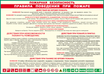 Таблица "Пожарная безопасность. Правила поведения при пожаре" (100х140 сантиметров, винил) - fgospostavki.ru - Москва