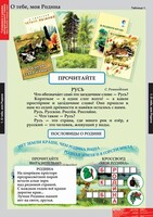 Комплект таблиц. Литературное чтение 2 класс. - fgospostavki.ru - Москва