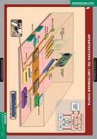 Комплект таблиц. Информатика и ИКТ 8-9 классы (7-9 классы) - fgospostavki.ru - Москва