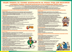 Таблица "Правила безопасности на уроках труда для мальчиков" (100х140 сантиметров, винил) - fgospostavki.ru - Москва