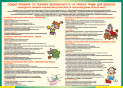 Таблица "Правила безопасности на уроках труда для девочек" (100х140 сантиметров, винил) - fgospostavki.ru - Москва