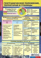 Комплект таблиц. География России. Природа и население. 8 класс. - fgospostavki.ru - Москва