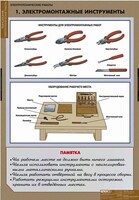 Комплект таблиц. Технология. Электротехнические работы. - fgospostavki.ru - Москва