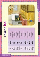 Комплект таблиц. Английский язык. Глаголы be, have, can, must. - fgospostavki.ru - Москва