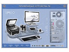 Электрифицированный информационный стенд-тренажер "Периферийные устройства персонального компьютера" с функцией контроля и обучения - fgospostavki.ru - Москва