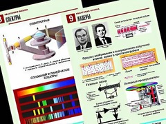 Комплект таблиц "Квантовая физика" (10 таблиц, формат А1, ламинированные) - fgospostavki.ru - Москва