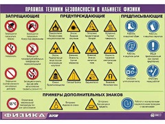 Таблица демонстрационная "Правила техники безопасности в кабинете физики" (винил 100x140) - fgospostavki.ru - Москва