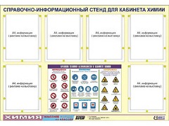 Стенд информационный "Правила техники безопасности в кабинете химии" (80х110, 6 карманов) - fgospostavki.ru - Москва