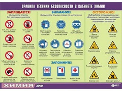 Таблица демонстрационная "Правила техники безопасности в кабинете химии" (винил 70х100) - fgospostavki.ru - Москва