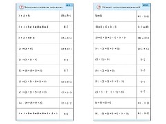 Комплект карточек (10) "Обучающий калейдоскоп. Умножение на 7, 8 и 9" - fgospostavki.ru - Москва