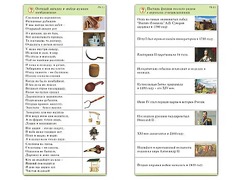 Комплект карточек (10) "Обучающий калейдоскоп. Страницы истории" - fgospostavki.ru - Москва