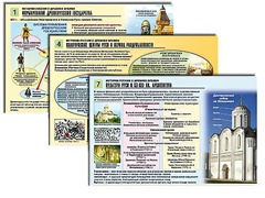 Комплект таблиц по истории "История России с древних времен" раздаточные (цветные, ламинированные, А4, 10 штук) - fgospostavki.ru - Москва