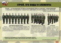 Комплект плакатов "Строевая подготовка" - fgospostavki.ru - Москва