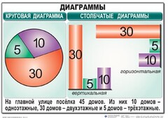Комплект таблиц. Математика 6 класс - fgospostavki.ru - Москва