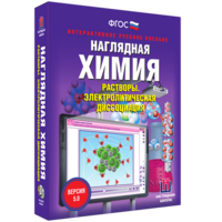 Наглядная химия. Растворы. Электролитическая диссоциация - fgospostavki.ru - Москва