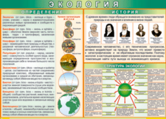 Таблица "Экология. Определения и история" (100х140 сантиметров, винил) - fgospostavki.ru - Москва