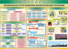 Таблица "Возможные пути решения экологических проблем" (100х140 сантиметров, винил) - fgospostavki.ru - Москва
