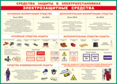 Таблица "Средства защиты в электроустановках" (100х140 сантиметров, винил) - fgospostavki.ru - Москва