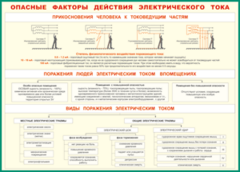 Таблица "Опасные факторы действия электрического тока" (100х140 сантиметров, винил) - fgospostavki.ru - Москва