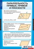 Комплект таблиц. Геометрия 10 класс. - fgospostavki.ru - Москва