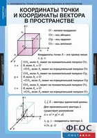 Комплект таблиц. Геометрия 11 класс. - fgospostavki.ru - Москва