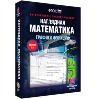 Наглядная математика. Графики функций - fgospostavki.ru - Москва