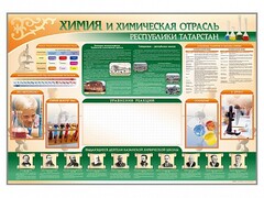 Стенд-уголок "Химия и химическая отрасль Российской Федерации" - fgospostavki.ru - Москва