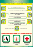 Таблица "Выполняйте опыты только по инструкции" (100х140 сантиметров, винил) - fgospostavki.ru - Москва